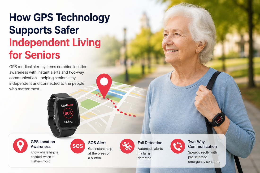 GPS Medical Alert System