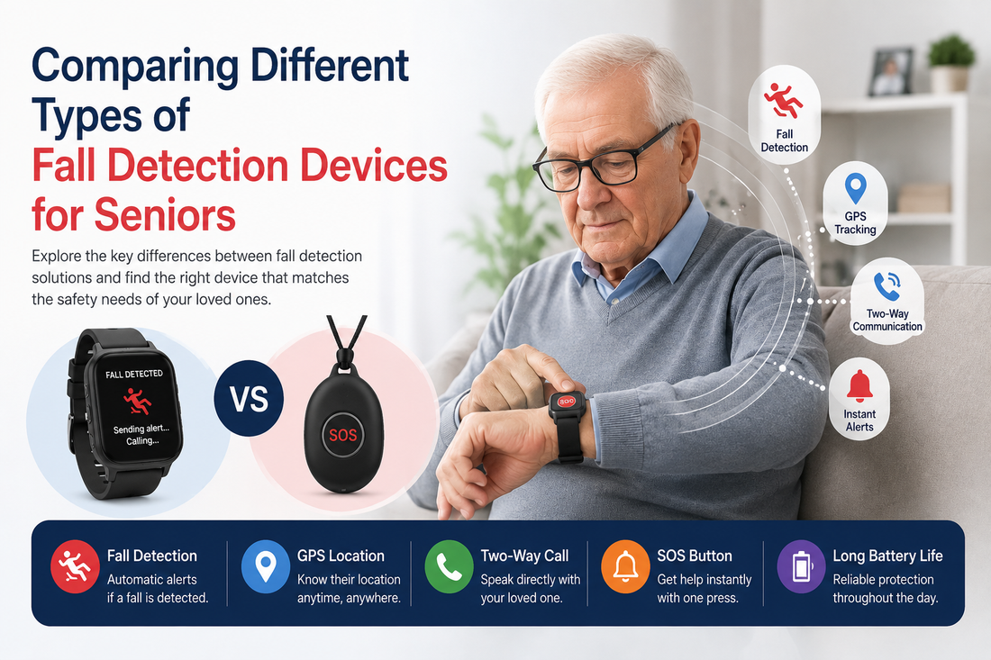  fall detection watch 