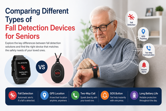  fall detection watch 