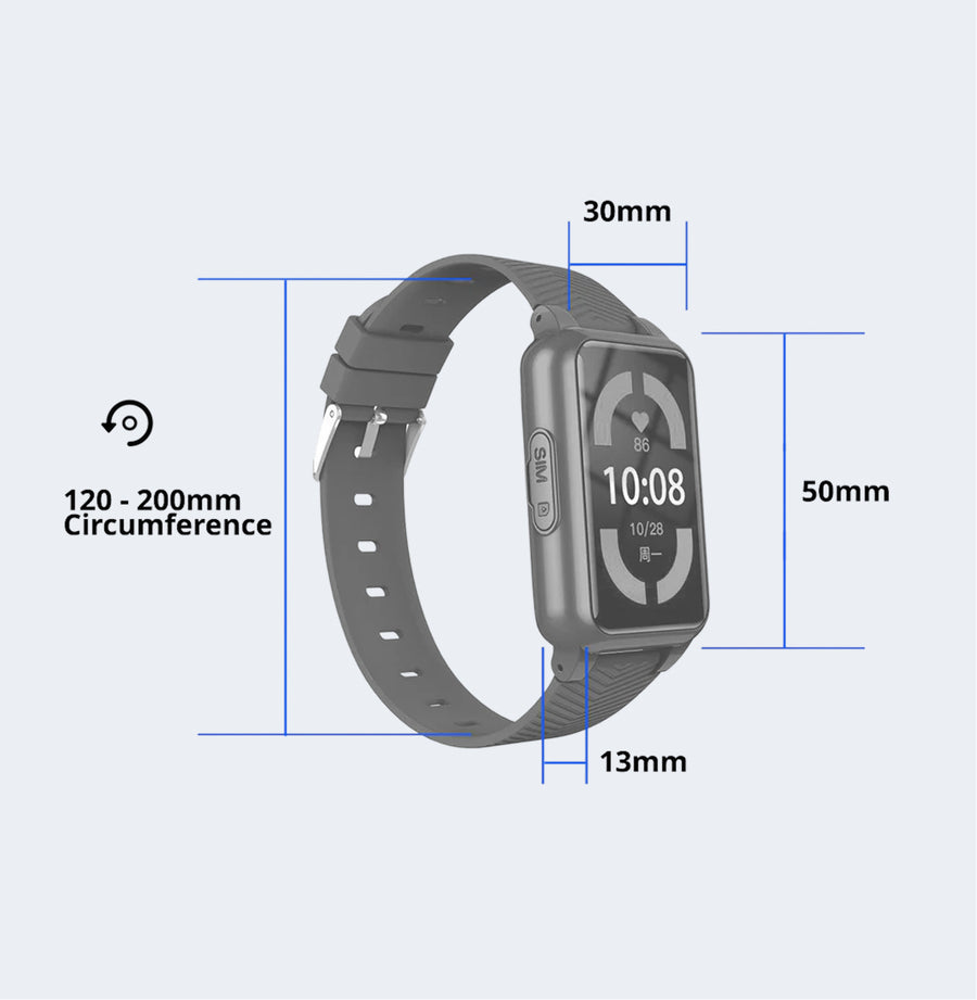 The Best Safety Device Is The One That Actually Gets Worn